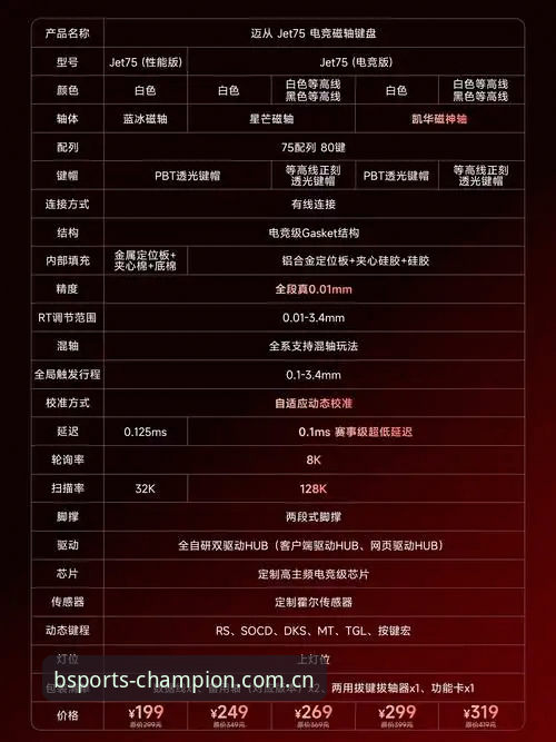 BSports手机版为何成为体育爱好者新选择？从用户体验到投注分析的全方位解读