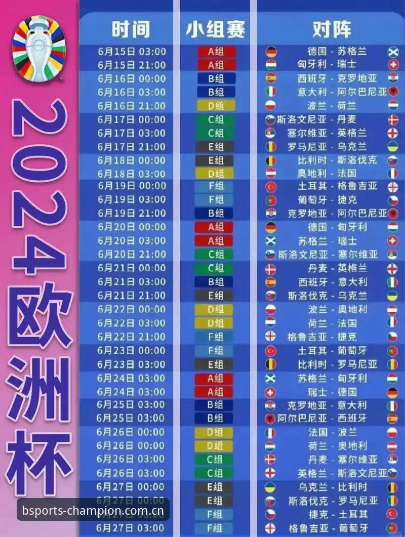 欧联杯决赛复盘教程：跟着BSports官方平台用户陈锐学赛事分析全流程