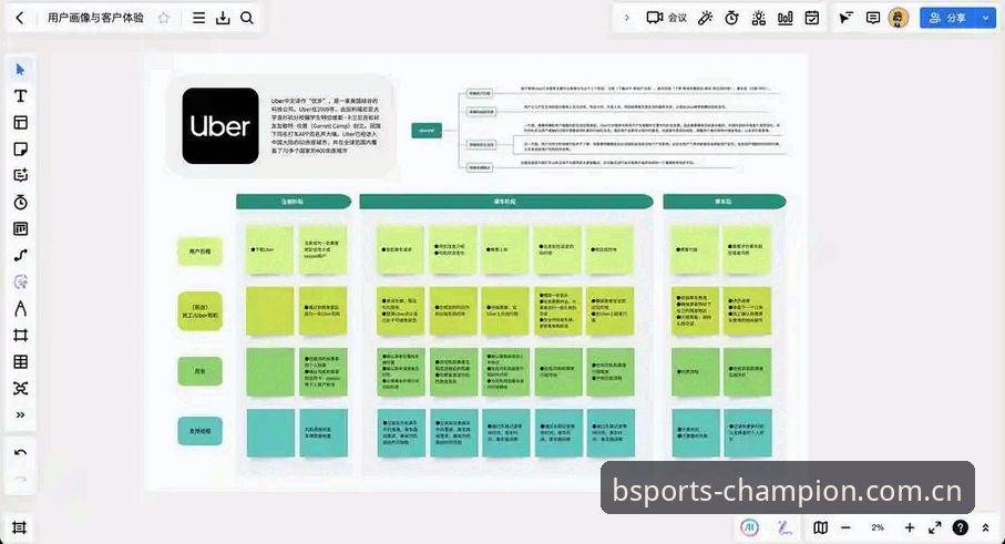 BSports注册地址功能详解 BSports注册地址功能全面解析:老用户手把手教你玩转体育平台