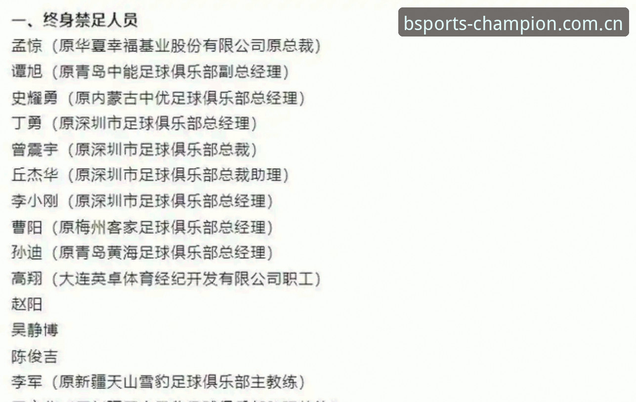 中国足协第三批禁足名单深度解读：如何在BSports平台追踪赛事黑幕与合规投注操作教程