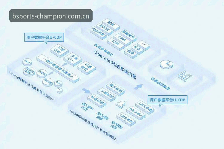 2026BSports官网入口全面解析：从资深用户的视角看平台核心体验与实用技巧
