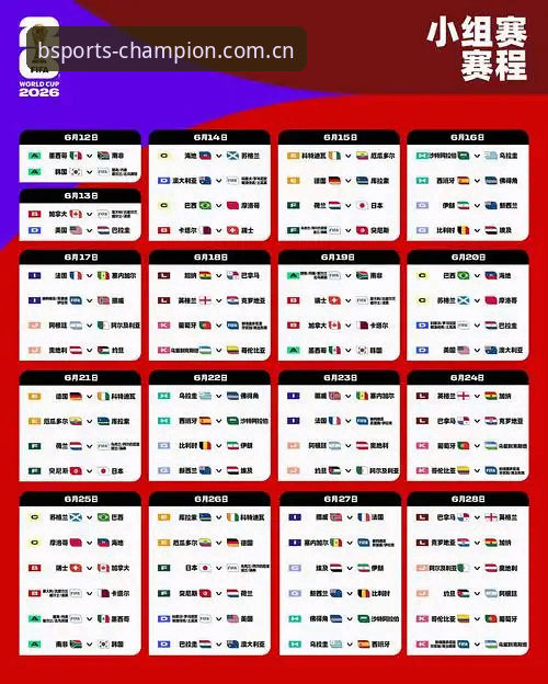 从世界杯扩军看赛事投注分析新方向——BSports平台操作指南